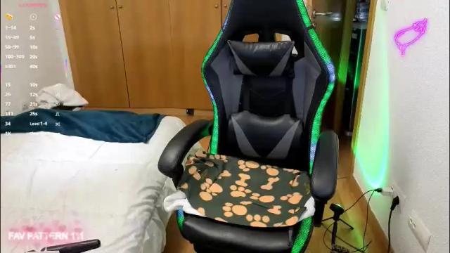 Thumbnail 1, annadolll's Stream at Chaturbate, 25 days ago