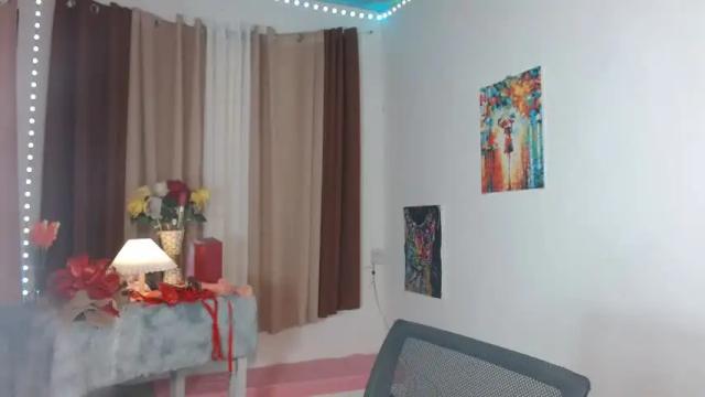 Image 8 of annahollywood Stream on Chaturbate on 20 months ago