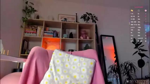 Image 4 of annajasmin Stream on Chaturbate on 5 months ago