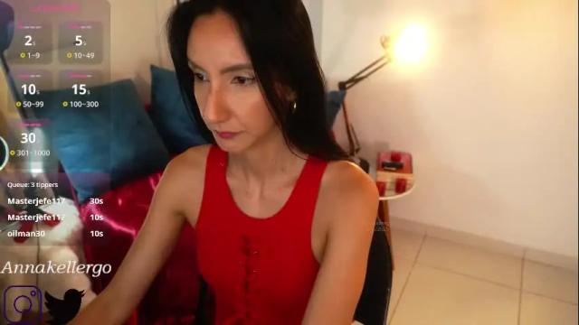 Thumbnail 2, annakellergo's Stream at Chaturbate, 1 month ago