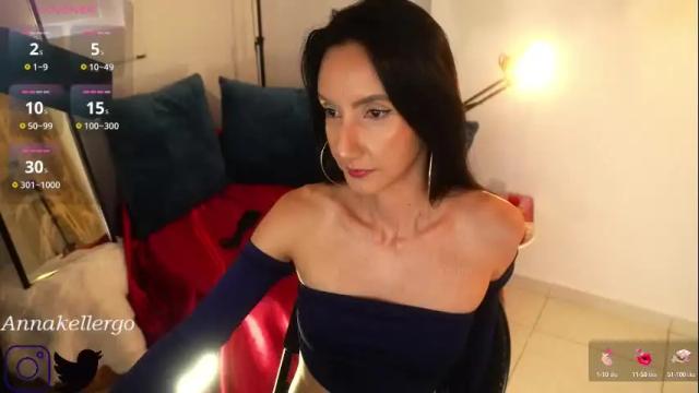 Image 7 of annakellergo Stream on Chaturbate on 1 month ago