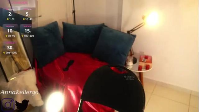 Image 8 of annakellergo Stream on Chaturbate on 1 month ago