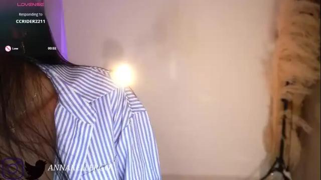 Image 8 of annakellergo Stream on Chaturbate on 1 month ago