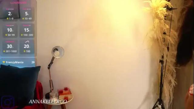 Image 7 of annakellergo Stream on Chaturbate on 18 days ago