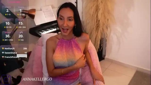Image 12 of annakellergo Stream on Chaturbate on 1 month ago