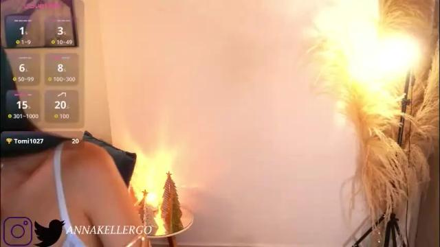 Thumbnail 2, annakellergo's Stream at Chaturbate, 27 days ago