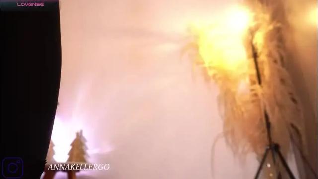 Thumbnail 3, annakellergo's Stream at Chaturbate, 18 days ago