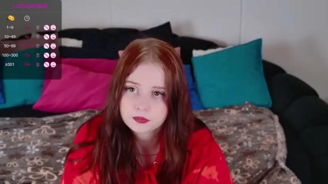 Image 7 of annawallker Stream on Chaturbate on 22 months ago