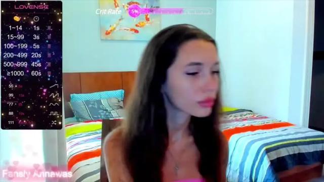 Image 3 of annawas Stream on Chaturbate on 19 months ago