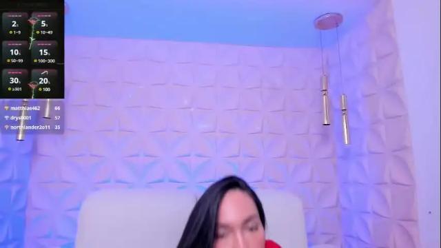 Image 4 of annawod Stream on Chaturbate on 7 months ago