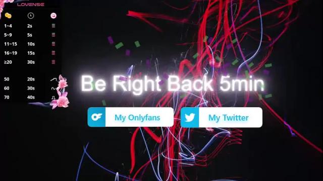 Image 7 of annays_love Stream on Chaturbate on 1 month ago
