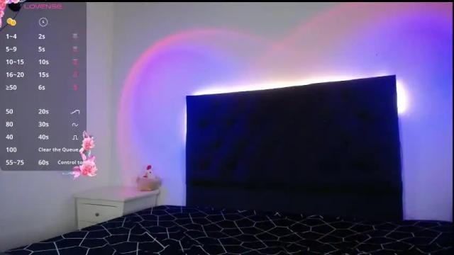 Thumbnail 2, annays_love's Stream at Chaturbate, 3 months ago