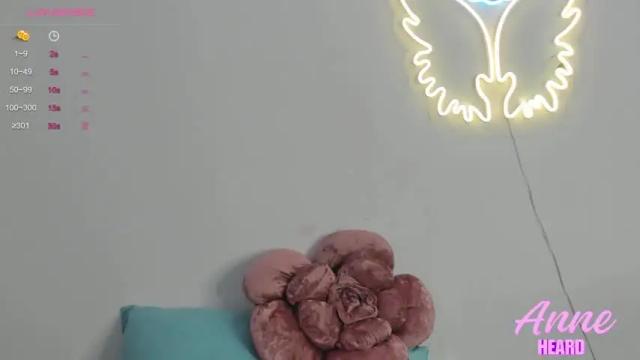 Thumbnail 2, anne_heard's Stream at Chaturbate, 19 months ago