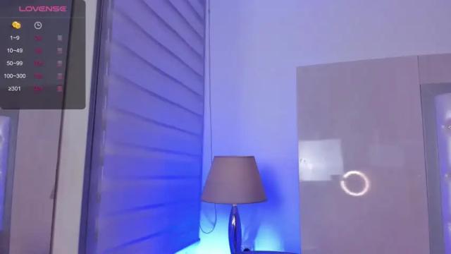 Image 2 of anne_heard Stream on Chaturbate on 19 months ago