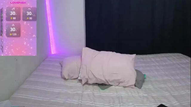 Image 11 of anne_nicholson Stream on Chaturbate on 28 days ago