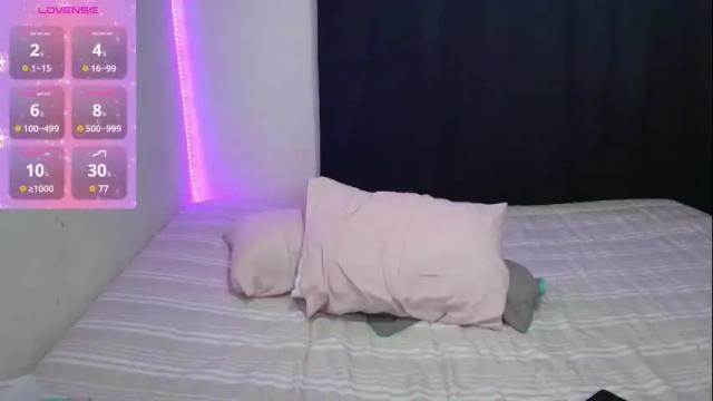 Image 12 of anne_nicholson Stream on Chaturbate on 28 days ago