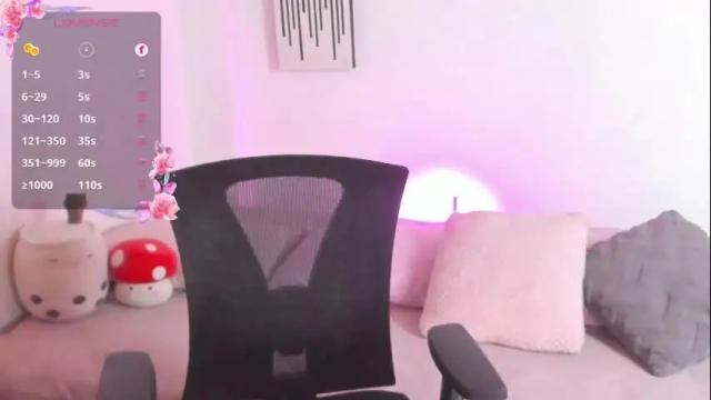 Image 7 of annedark Stream on Chaturbate on 22 days ago