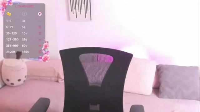 Image 8 of annedark Stream on Chaturbate on 4 months ago