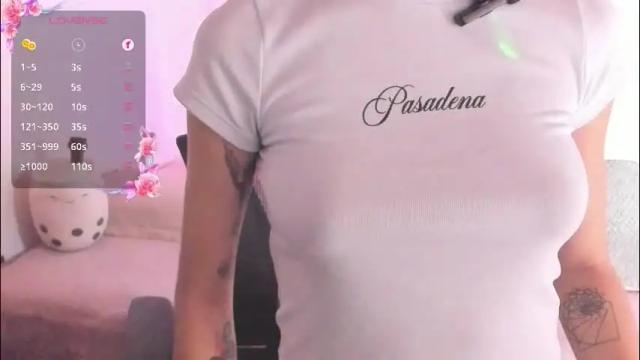 Image 10 of annedark Stream on Chaturbate on 2 months ago