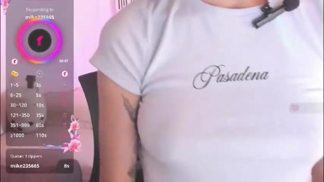 Image 7 of annedark Stream on Chaturbate on 2 months ago