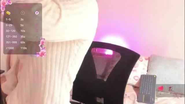 Image 10 of annedark Stream on Chaturbate on 1 month ago