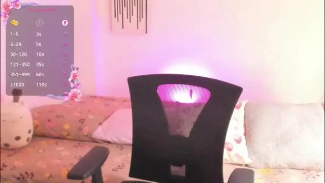 Image 7 of annedark Stream on Chaturbate on 1 month ago