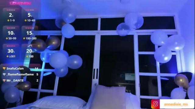 Thumbnail 1, annedixie's Stream at Chaturbate, 1 month ago