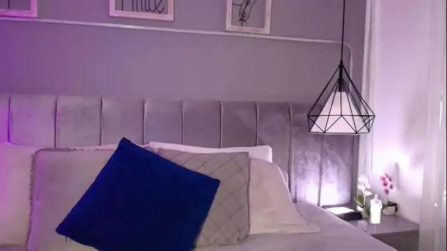 Thumbnail 2, anneth__m's Stream at Chaturbate, 19 days ago
