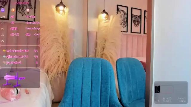 Image 6 of annie_karlsson__ Stream on Chaturbate on 2 months ago