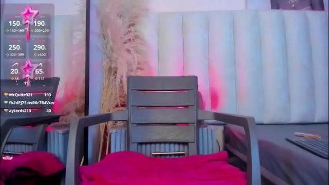 Thumbnail 1, annie_lought's Stream at Chaturbate, 2 months ago