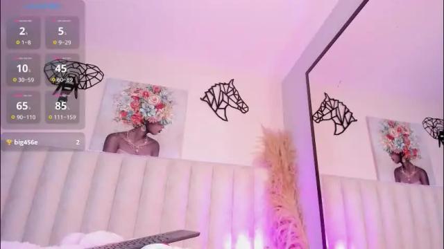 Thumbnail 3, annie_lought's Stream at Chaturbate, 2 months ago