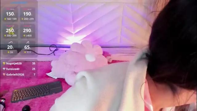 Image 4 of annie_lought Stream on Chaturbate on 2 months ago