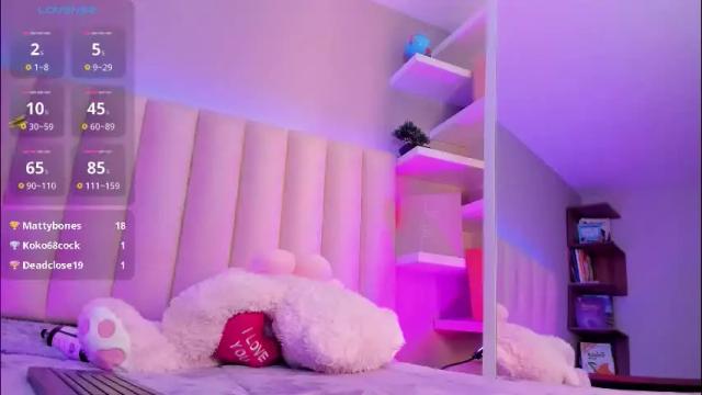 Thumbnail 2, annie_lought's Stream at Chaturbate, 1 month ago