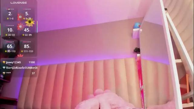 Image 6 of annie_lought Stream on Chaturbate on 1 month ago