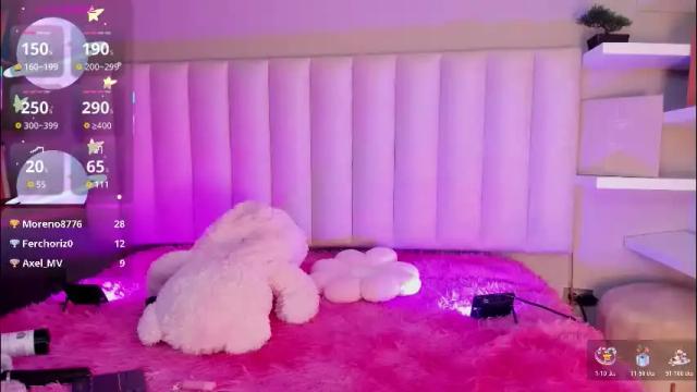 Image 6 of annie_lought Stream on Chaturbate on 23 days ago