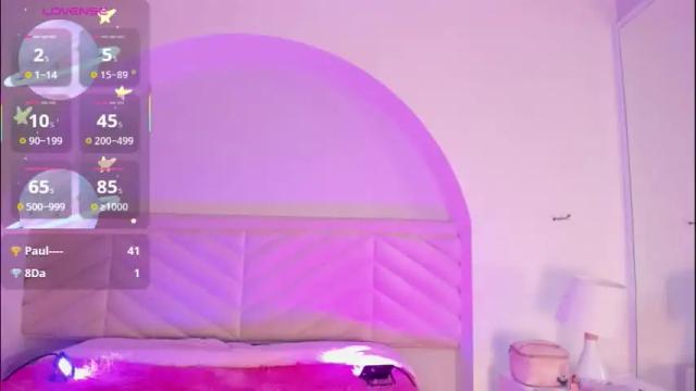 Thumbnail 3, annie_lought's Stream at Chaturbate, 7 days ago