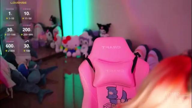 Image 10 of annie_may_may Stream on Chaturbate on 3 months ago