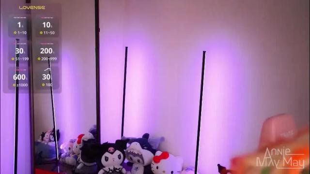 Image 7 of annie_may_may Stream on Chaturbate on 1 month ago