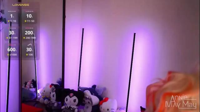 Image 10 of annie_may_may Stream on Chaturbate on 1 month ago