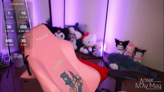 Image 7 of annie_may_may Stream on Chaturbate on 1 month ago