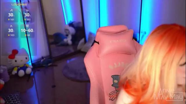 Image 6 of annie_may_may Stream on Chaturbate on 2 months ago