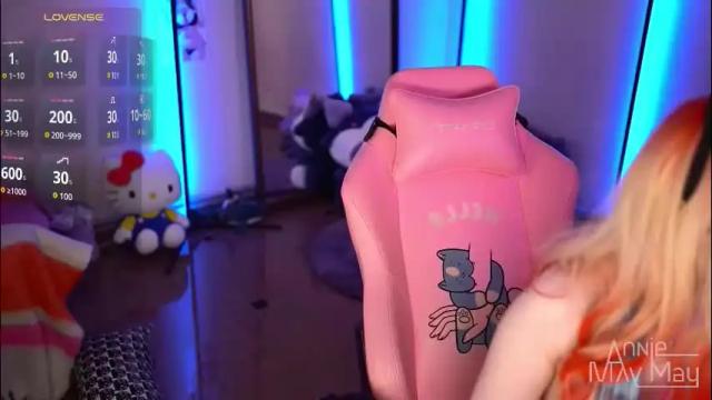 Image 3 of annie_may_may Stream on Chaturbate on 2 months ago