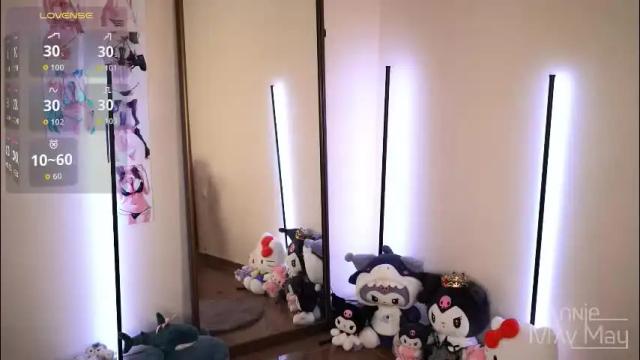 Image 6 of annie_may_may Stream on Chaturbate on 1 month ago