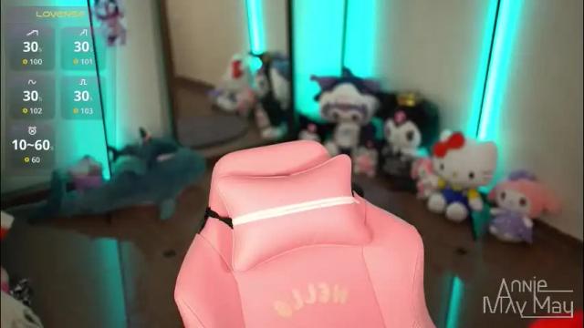 Image 12 of annie_may_may Stream on Chaturbate on 17 days ago