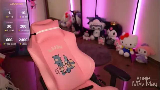 Image 6 of annie_may_may Stream on Chaturbate on 15 days ago