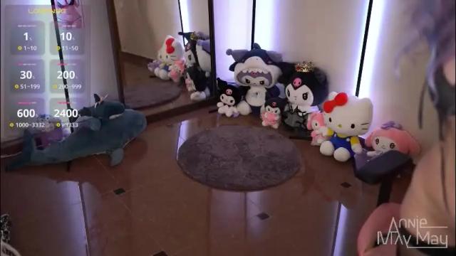 Image 4 of annie_may_may Stream on Chaturbate on 27 days ago