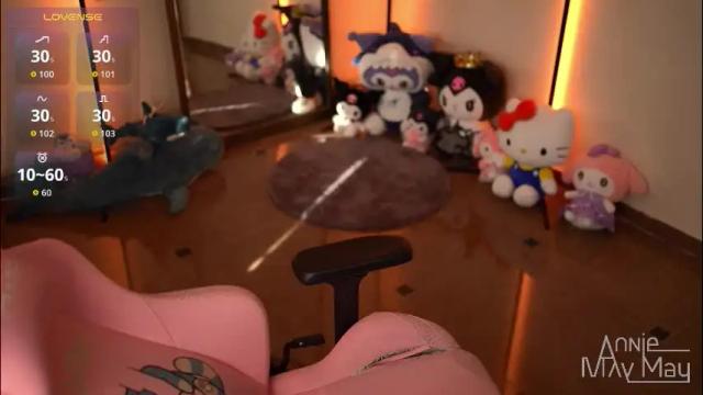 Image 2 of annie_may_may Stream on Chaturbate on 26 days ago