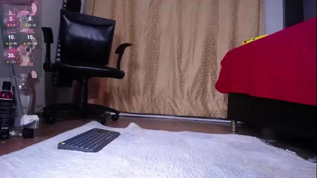 Image 12 of annie_scott_ Stream on Chaturbate on 1 month ago