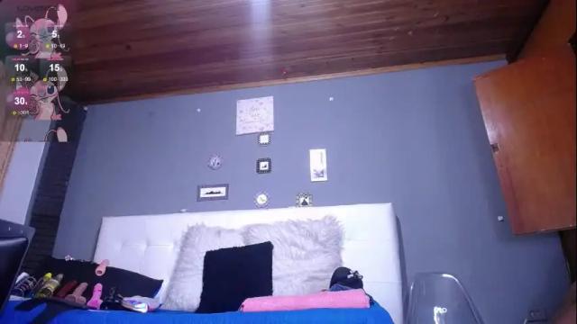Thumbnail 2, annie_scott_'s Stream at Chaturbate, 1 month ago