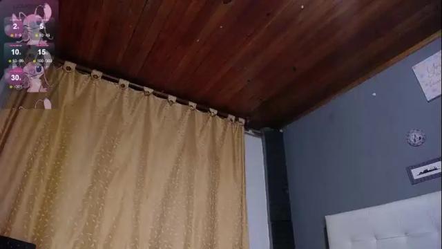 Image 2 of annie_scott_ Stream on Chaturbate on 14 days ago
